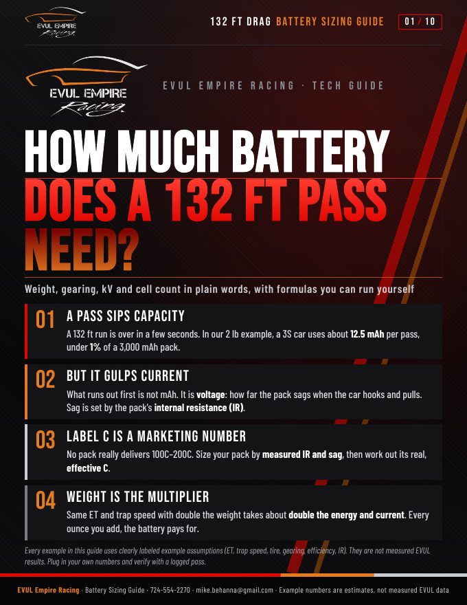 DRAG BATTERY SIZING GUIDE cover